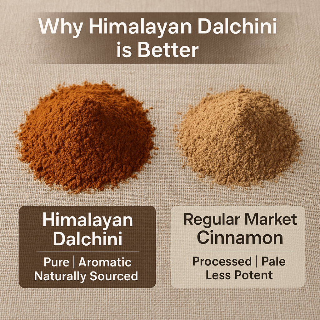 Himalayan Dalchini Powder – Aromatic Ground Cinnamon from Mountain Forests
