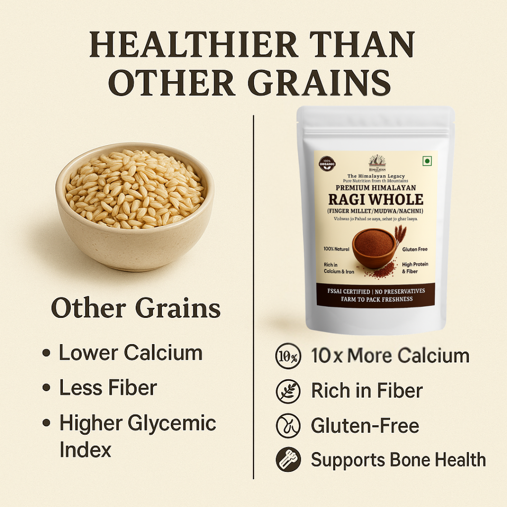 The Himalayan Legacy Whole Ragi (Sabut Finger Millet) Grain | Organic/Hulled | Gluten-Free, Low GI | High Calcium, Iron & Fiber | For Sprouting, Milling, Porridge |